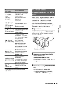 Страница 53