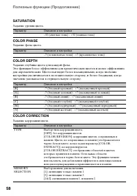 Страница 58