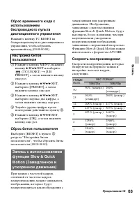 Страница 63
