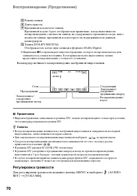 Страница 70