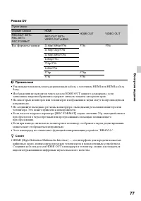 Страница 77