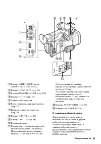 Страница 9