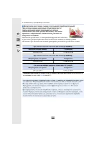 Страница 200