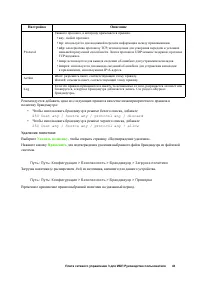 Страница 50