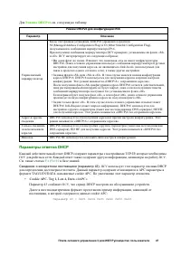 Страница 54
