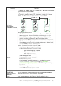Страница 63
