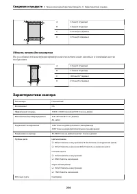 Страница 234