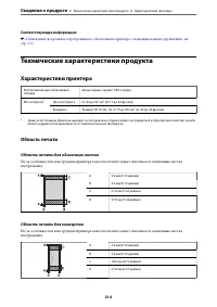 Страница 214