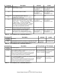 Страница 123