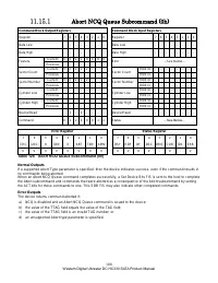 Страница 166