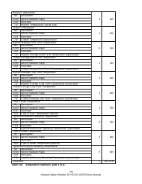 Страница 196