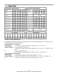 Страница 253