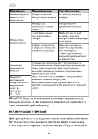 Страница 22