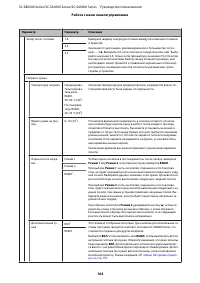 Страница 104