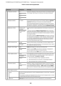 Страница 105