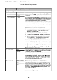 Страница 108