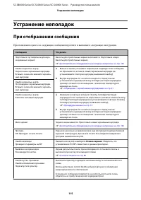 Страница 115