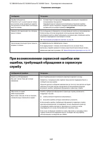 Страница 117