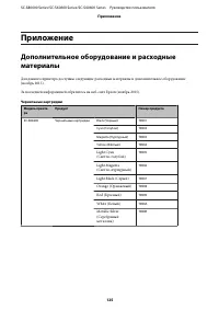 Страница 125
