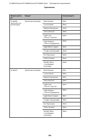 Страница 126