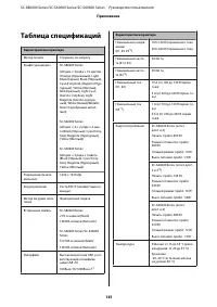 Страница 135