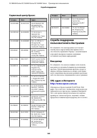 Страница 140