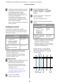 Страница 54