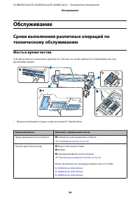 Страница 59
