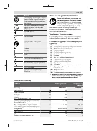Страница 145