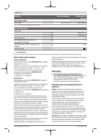 Страница 146