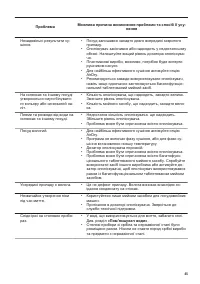 Страница 45