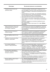 Страница 47