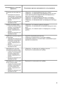 Страница 45