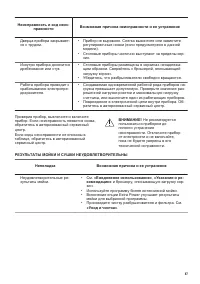 Страница 47