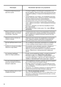 Страница 48