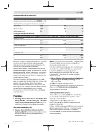 Страница 185