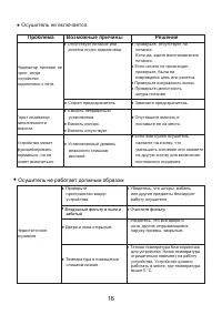 Страница 41