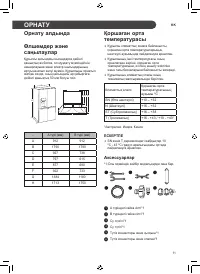 Страница 55