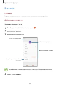 Страница 54