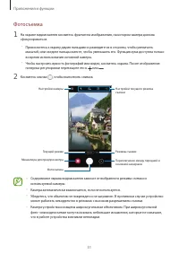 Страница 51