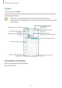 Страница 61