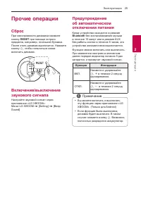 Страница 25