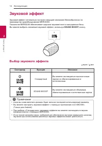 Страница 14