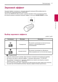 Страница 17