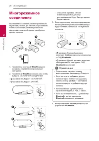 Страница 28