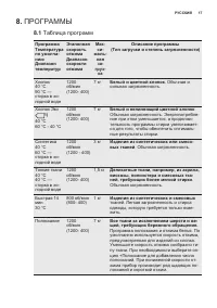 Страница 17