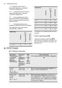 Страница 56