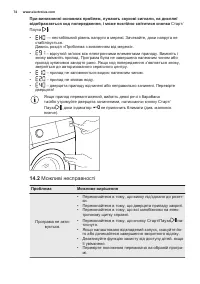 Страница 74