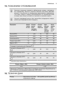 Страница 77
