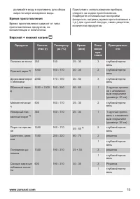Страница 13